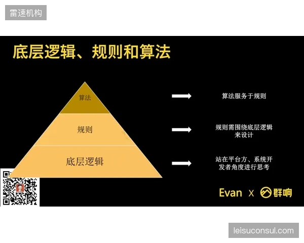 体育联合会下设的伦理委员会，正在要求训练协议提供方解释其算法决策的内在逻辑